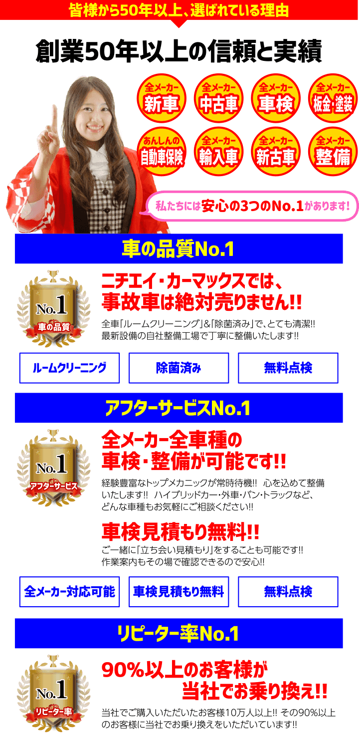 創業50年以上の信頼と実績